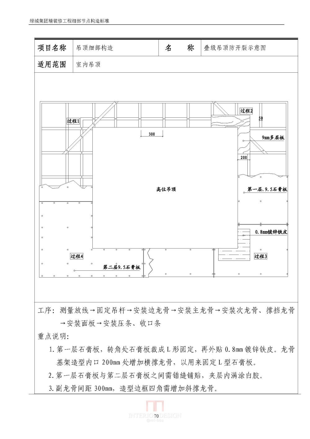 绿地精装修要求_Binder1_页面_71.jpg