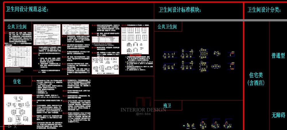 建筑卫生间设计规范模块（公共卫生间、住宅、酒店及残..._1.jpg