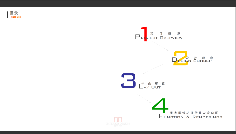 为一家电子美国芯片企业办公室做的整套设计方案及平面_2.png