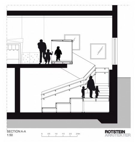 瑞典斯德哥尔摩Sjotorget幼儿园 / Rotstein设计事务所_121602m3pfth9a0rbpht39.jpg