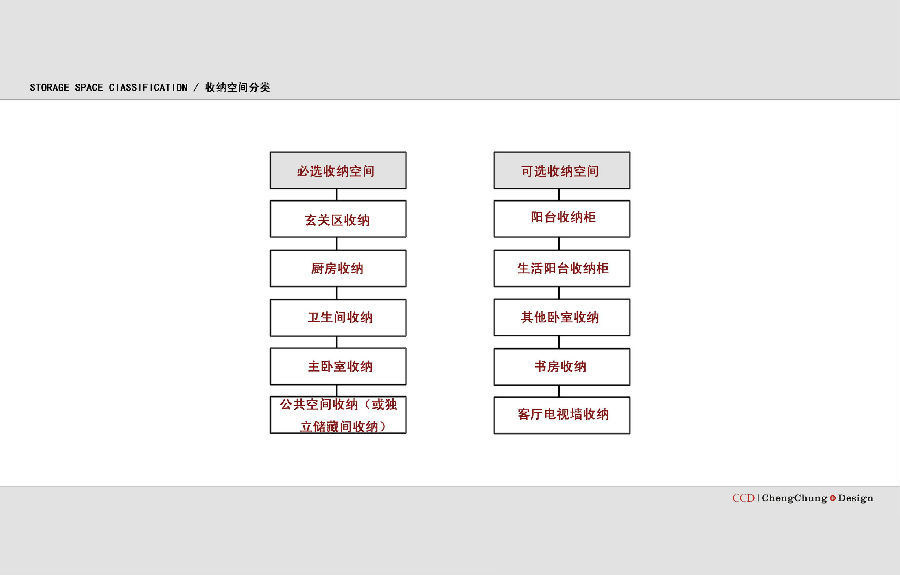 CCD--深业科之谷概念方案_深业科之谷概念方案 (5).jpg