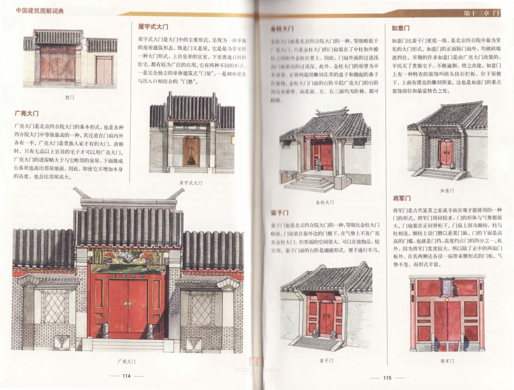 http://pan.baidu.com/s/1bnaRkN9中国古建筑图解（彩色）_中国古建筑图解（彩色）_页面_070.JPG
