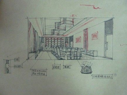 希望与室内手绘高手多多交流，2013考东大 145，先发自己..._QQ截图20140125203128.jpg