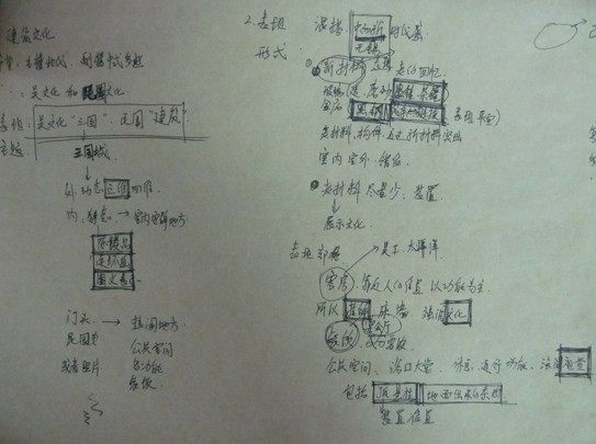 希望与室内手绘高手多多交流，2013考东大 145，先发自己..._QQ截图20140125203151.jpg