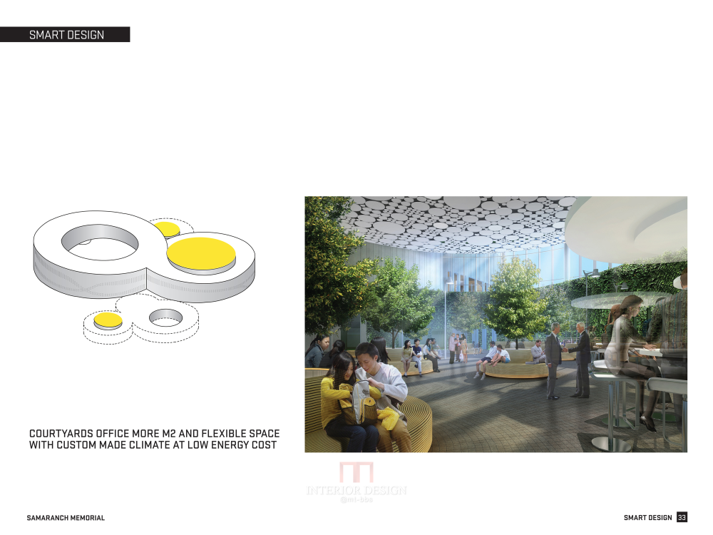 萨马兰奇纪念馆 Samaranch Memorial Museum_5279757de8e44e865400005a_samaranch-memorial-museum-archiland_diagram_-4-.png