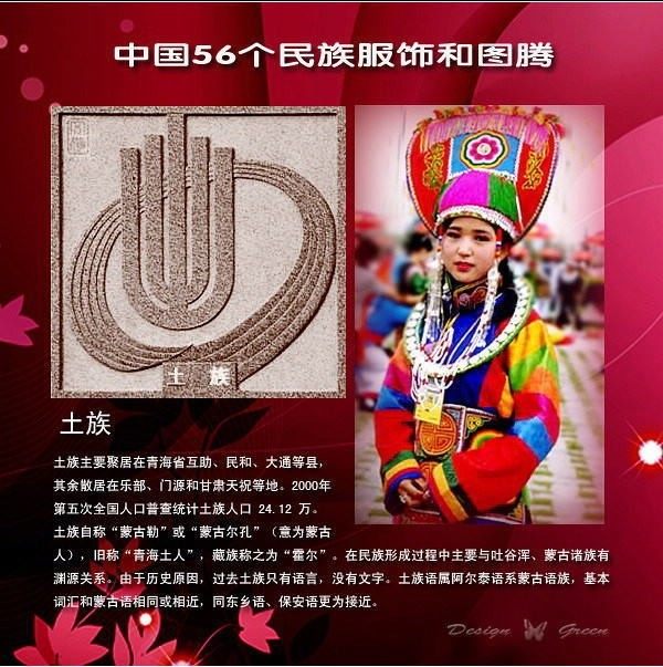 中国56个民族服饰和图腾_23.jpg