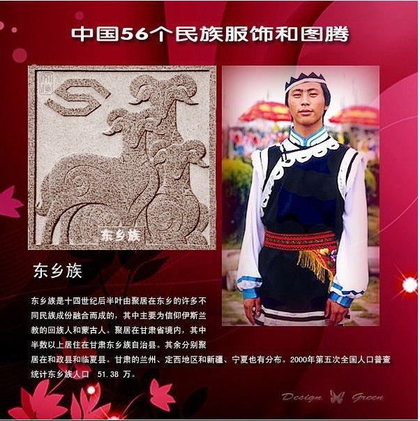 中国56个民族服饰和图腾_26.jpg