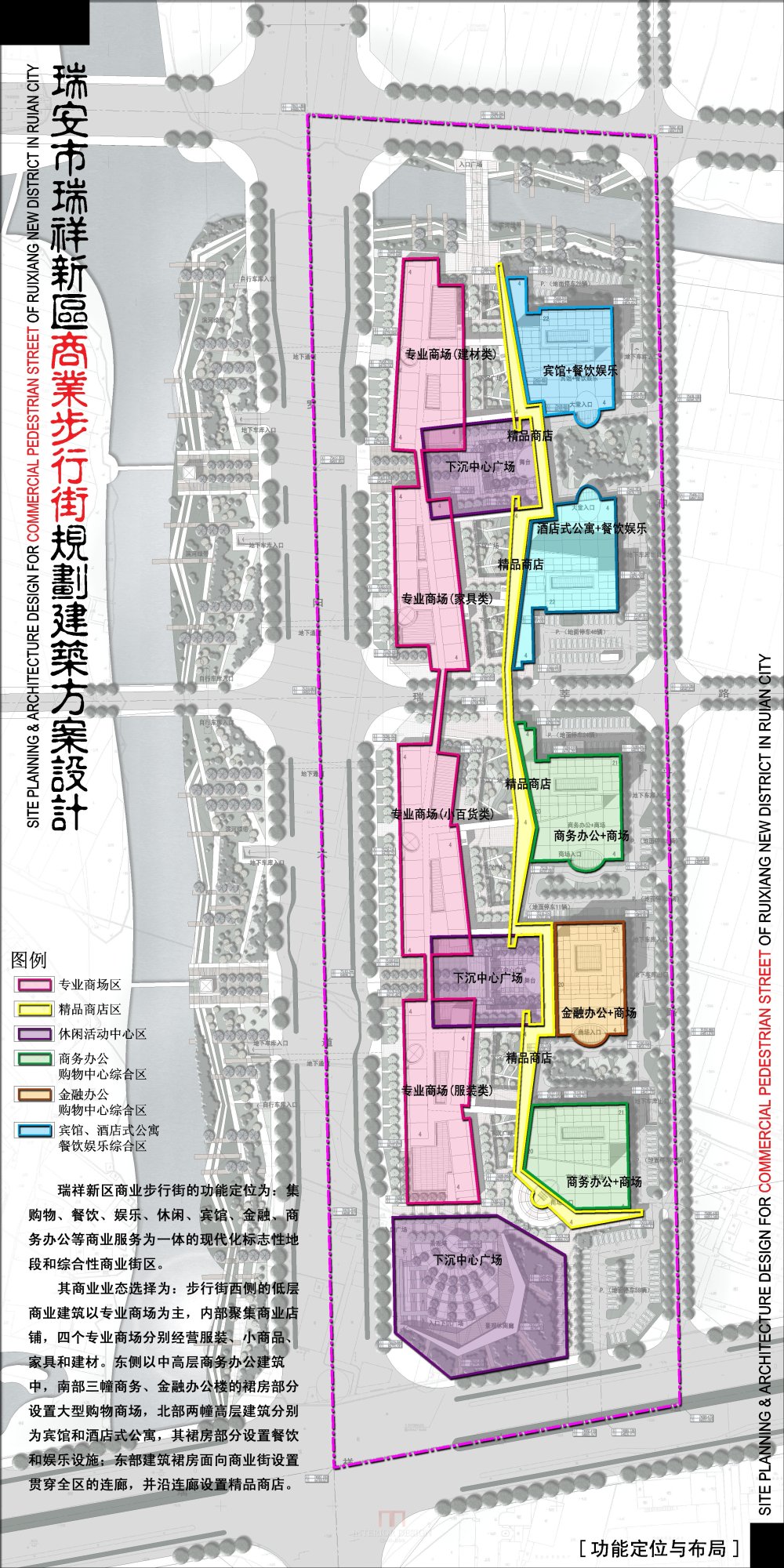 浙江瑞安新区商业步行街规划建筑设计方案_1-05瑞安商业街-功能定位与布局.jpg