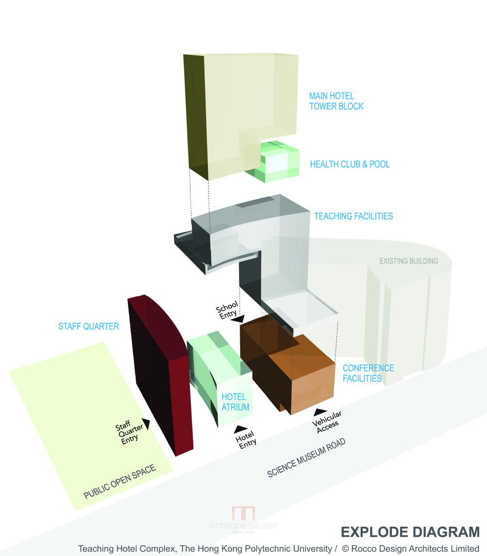 香港唯港荟酒店Hotel Icon_52938512e8e44eba3c00002a_hotel-icon-rocco-design-architects_copia12_explode_diagram.png