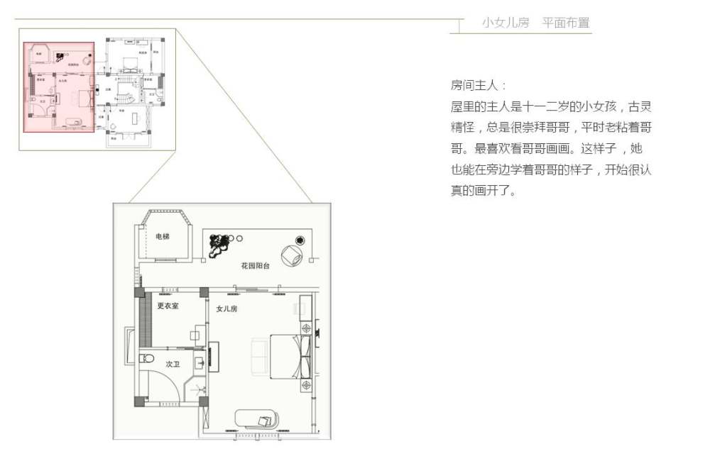 自己试着弄的一套方案，望各位前辈多多指点！_幻灯片27.JPG