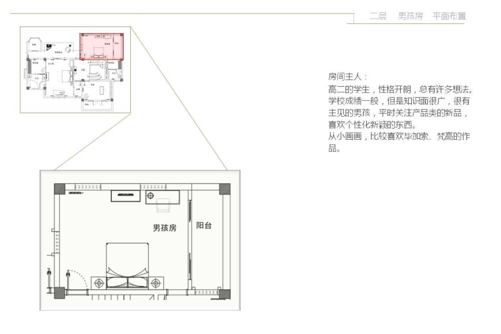 自己试着弄的一套方案，望各位前辈多多指点！_幻灯片40.JPG