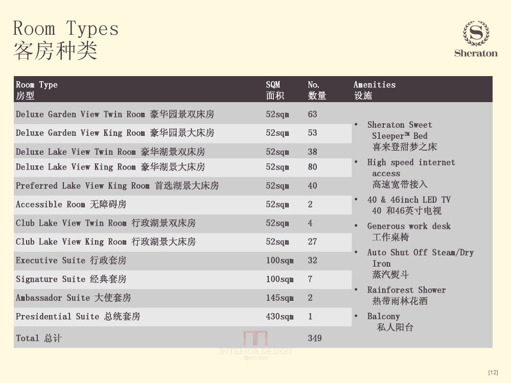 清远狮子湖喜来登酒店官方_Sheraton Qingyuan Lion Lake Resort  PPT_页面_12.jpg