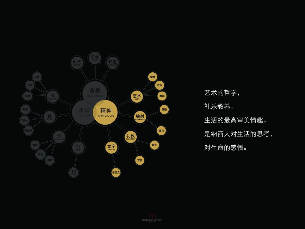 丽江天麓文化研究_20100927丽江天麓文化研究_页面_041.jpg