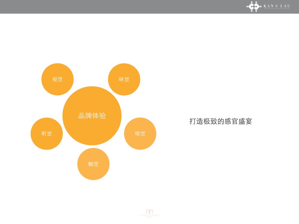 丽江天麓文化研究_20100927丽江天麓文化研究_页面_089.jpg