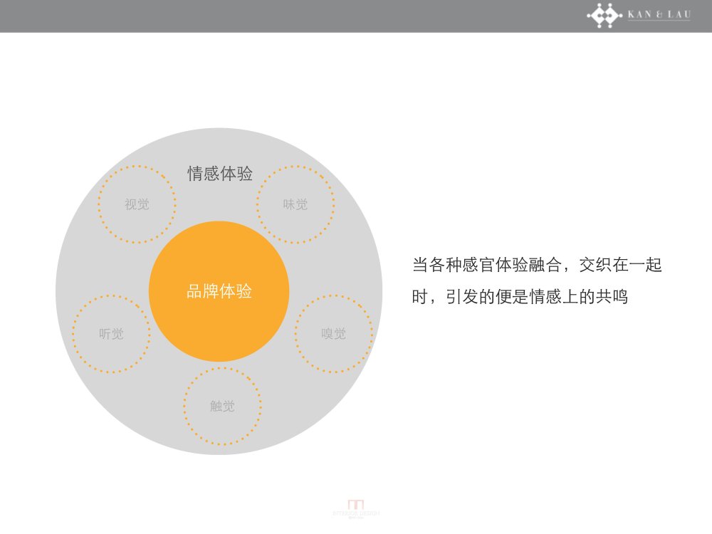 丽江天麓文化研究_20100927丽江天麓文化研究_页面_101.jpg