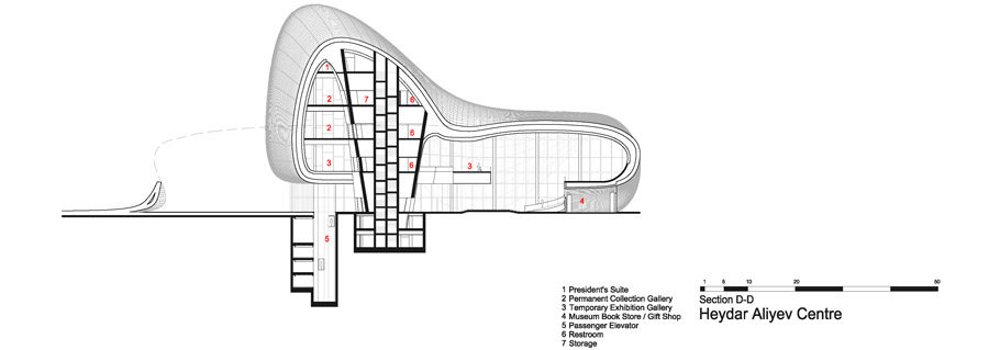 Heydar Aliyev Centre / Zaha Hadid Architects(扎哈，哈迪德)__c_01LmxGcqgDDEfrjXxB0F8hH6W3wBpSz3d-eRrqo2rx6OaBmKsSms6AlDl4vcuZUOQIaXMFaOeJm5k.jpg