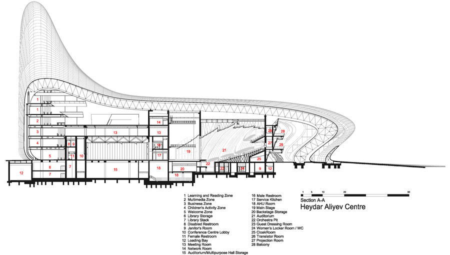 Heydar Aliyev Centre / Zaha Hadid Architects(扎哈，哈迪德)__c_fOWgyaSGR2VNiLfZAhBEiPP7C4gQfLE1zIGIIS-300GXIb0veBfS8scBpcYxJJaTRBFH3eKS1yElY.jpg
