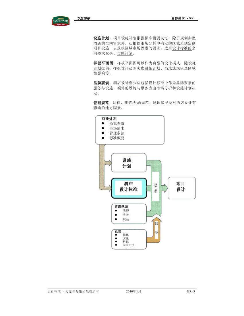 酒店管理会所__酒店万豪资料汇总0004.jpg