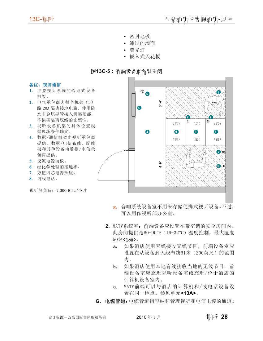 酒店管理会所__酒店万豪资料汇总0087.jpg