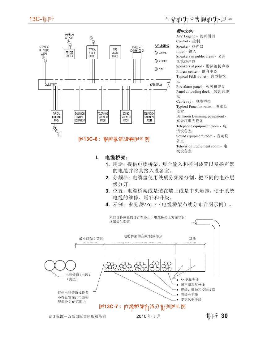 酒店管理会所__酒店万豪资料汇总0089.jpg