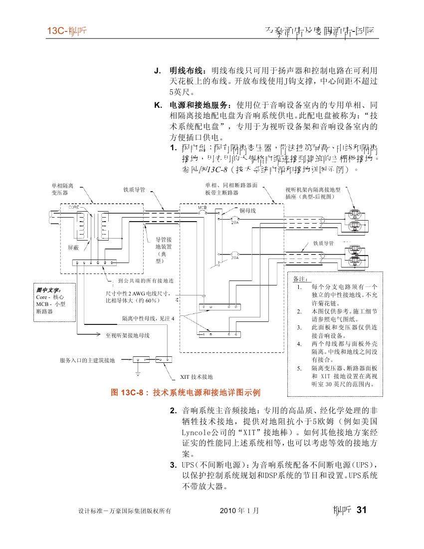 酒店管理会所__酒店万豪资料汇总0090.jpg