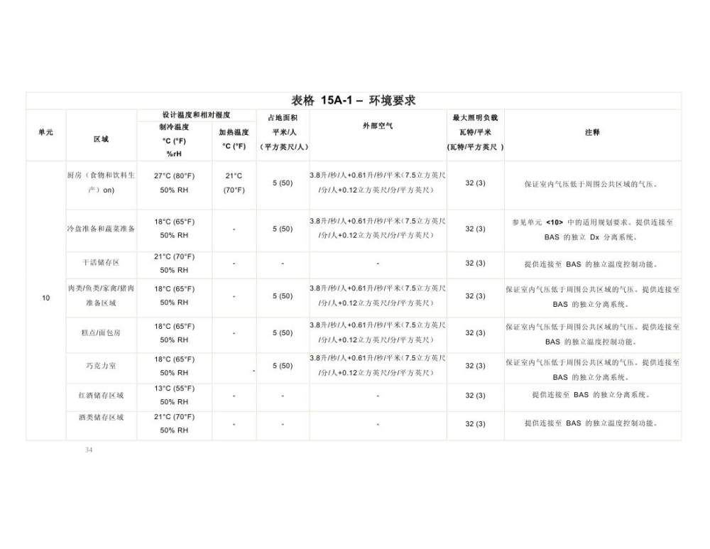 酒店管理会所__酒店万豪资料汇总0160.jpg