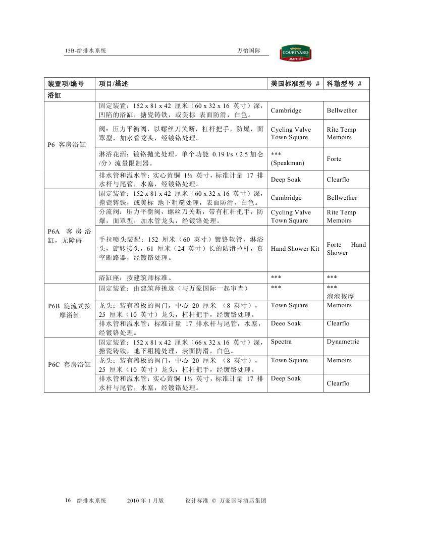 酒店管理会所__酒店万豪资料汇总0180.jpg