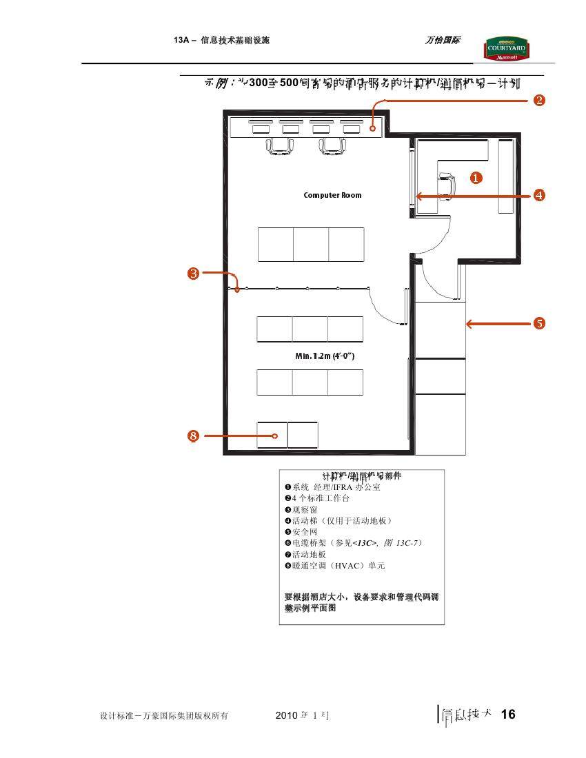 酒店管理会所__酒店万豪资料汇总0261.jpg