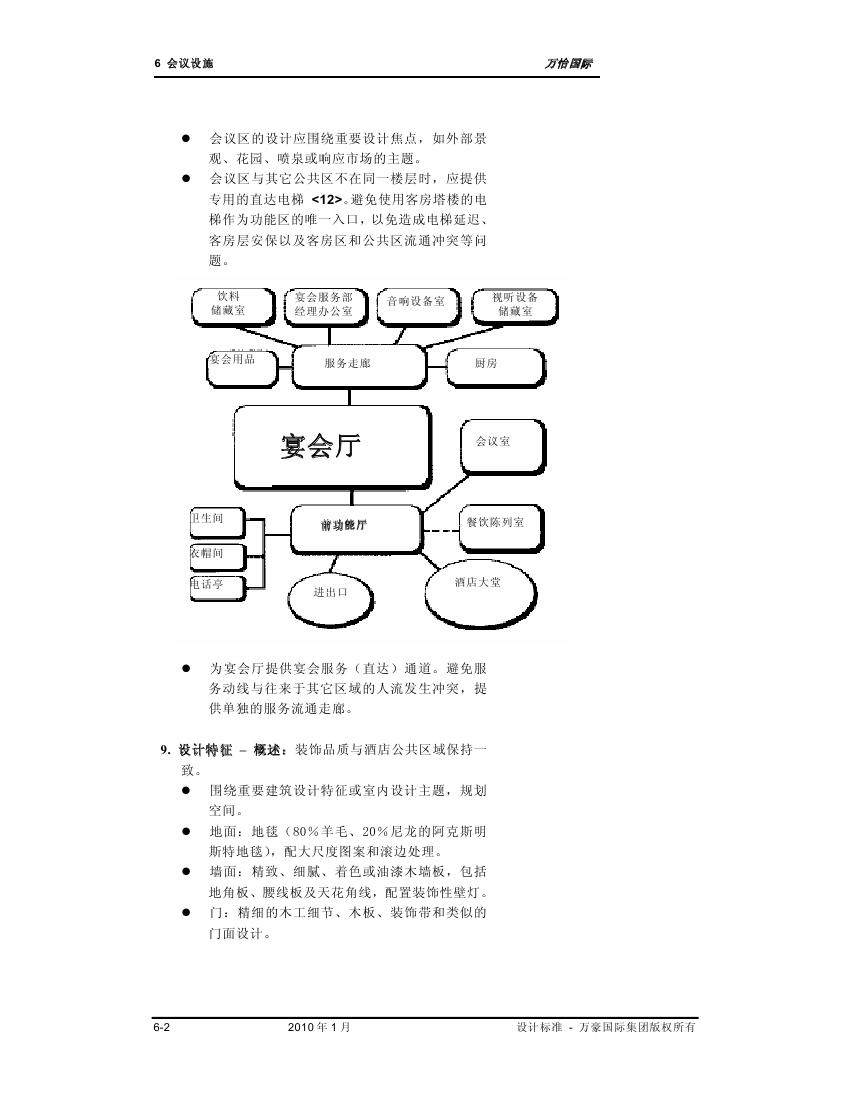 酒店管理会所__酒店万豪资料汇总0281.jpg