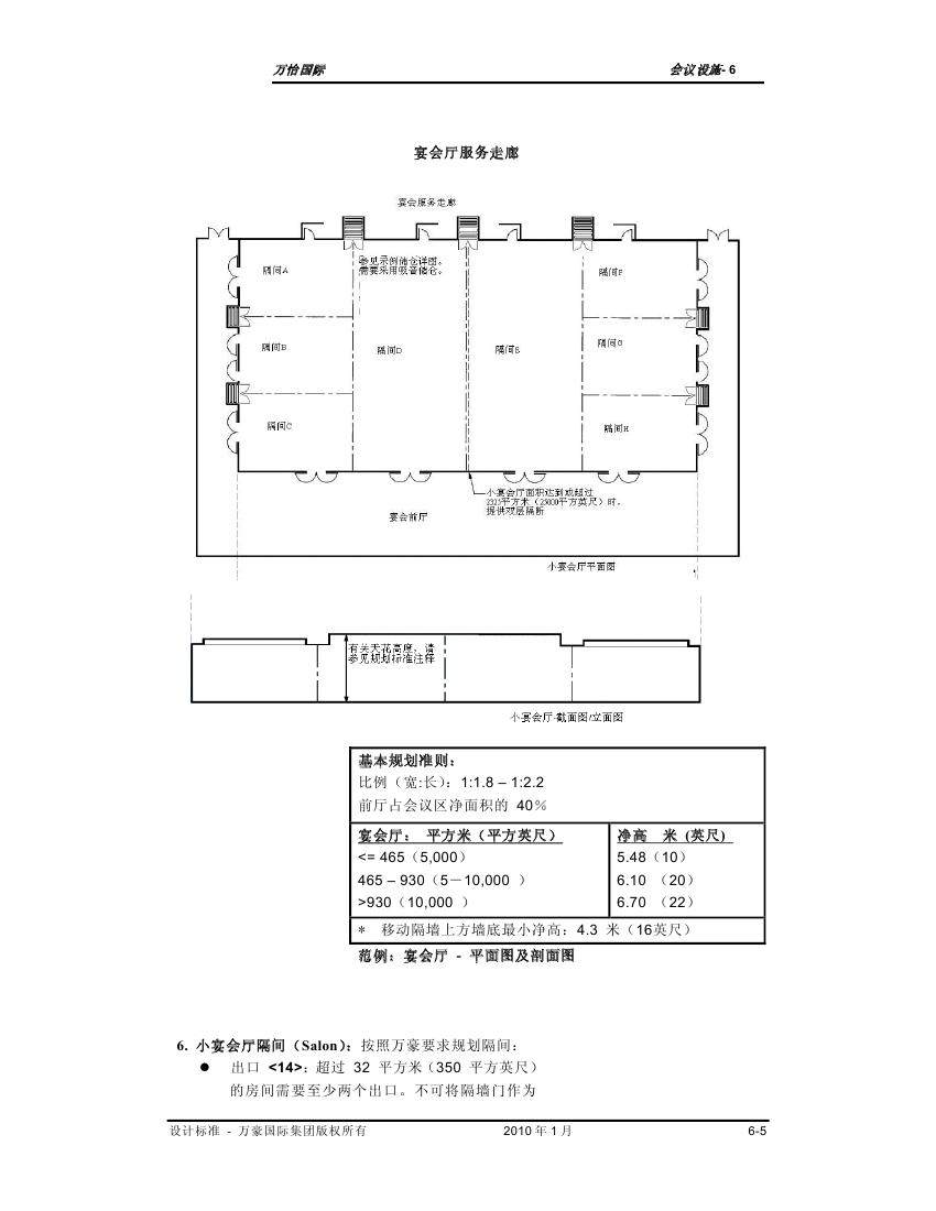 酒店管理会所__酒店万豪资料汇总0284.jpg