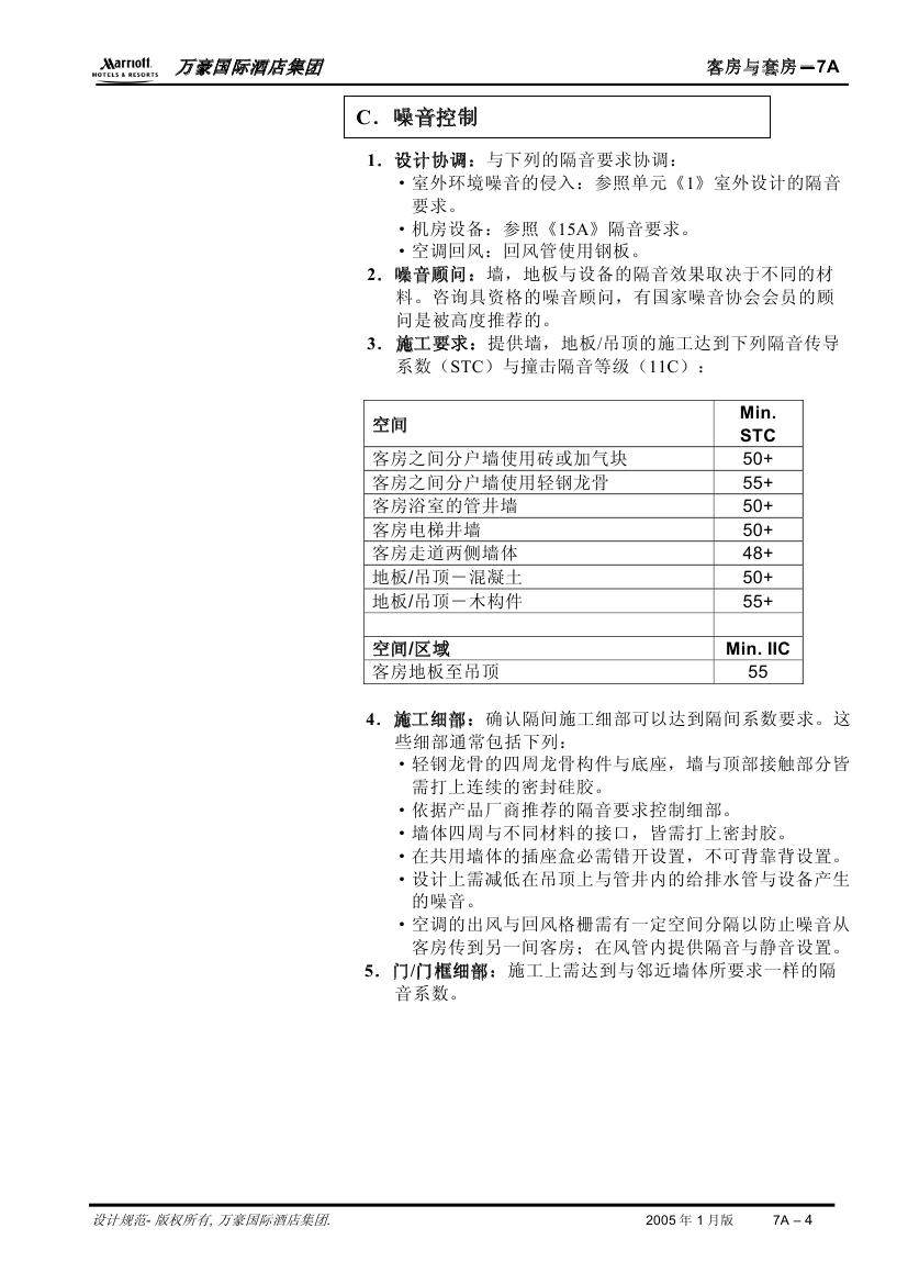 酒店管理会所__酒店万豪资料汇总0323.jpg