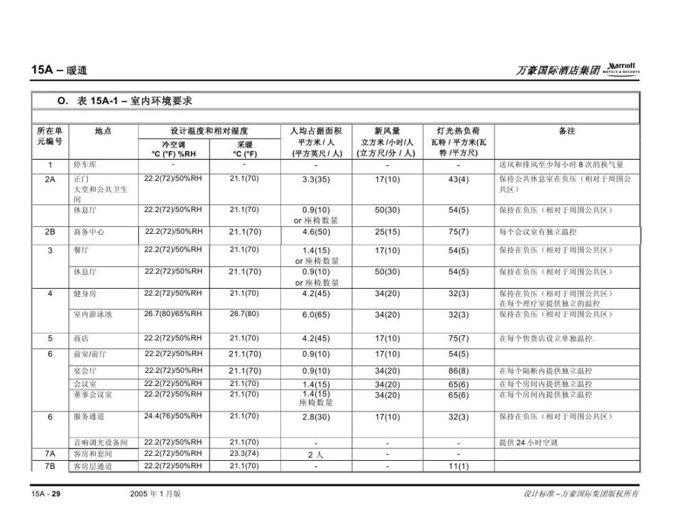 酒店管理会所__酒店万豪资料汇总0414.jpg