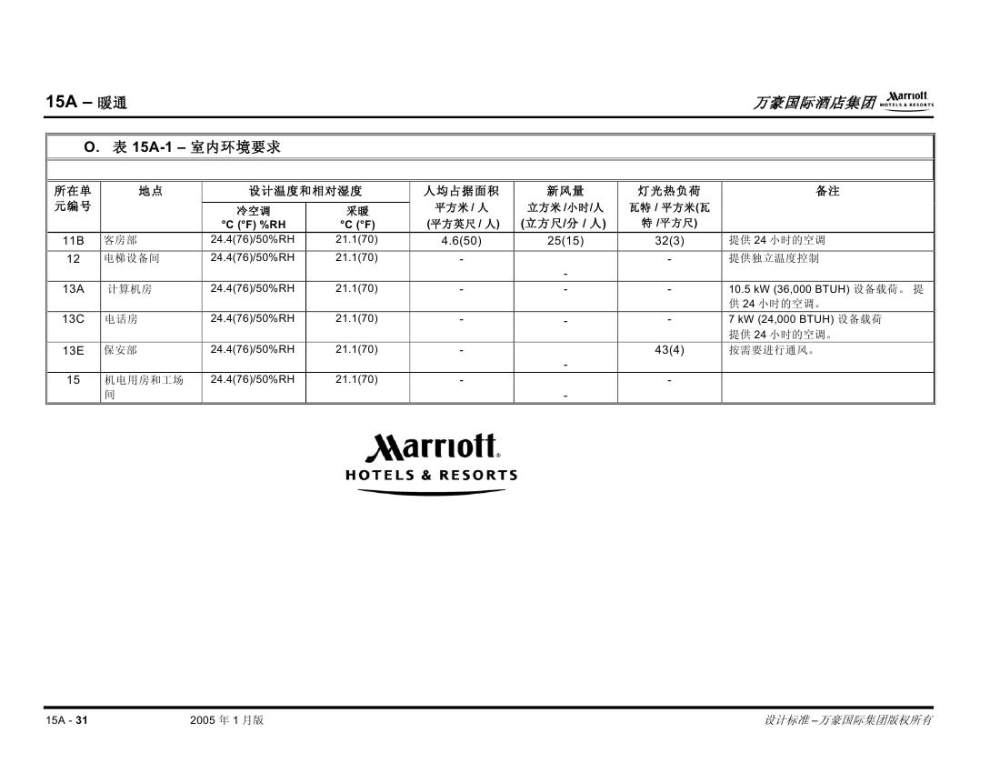 酒店管理会所__酒店万豪资料汇总0416.jpg