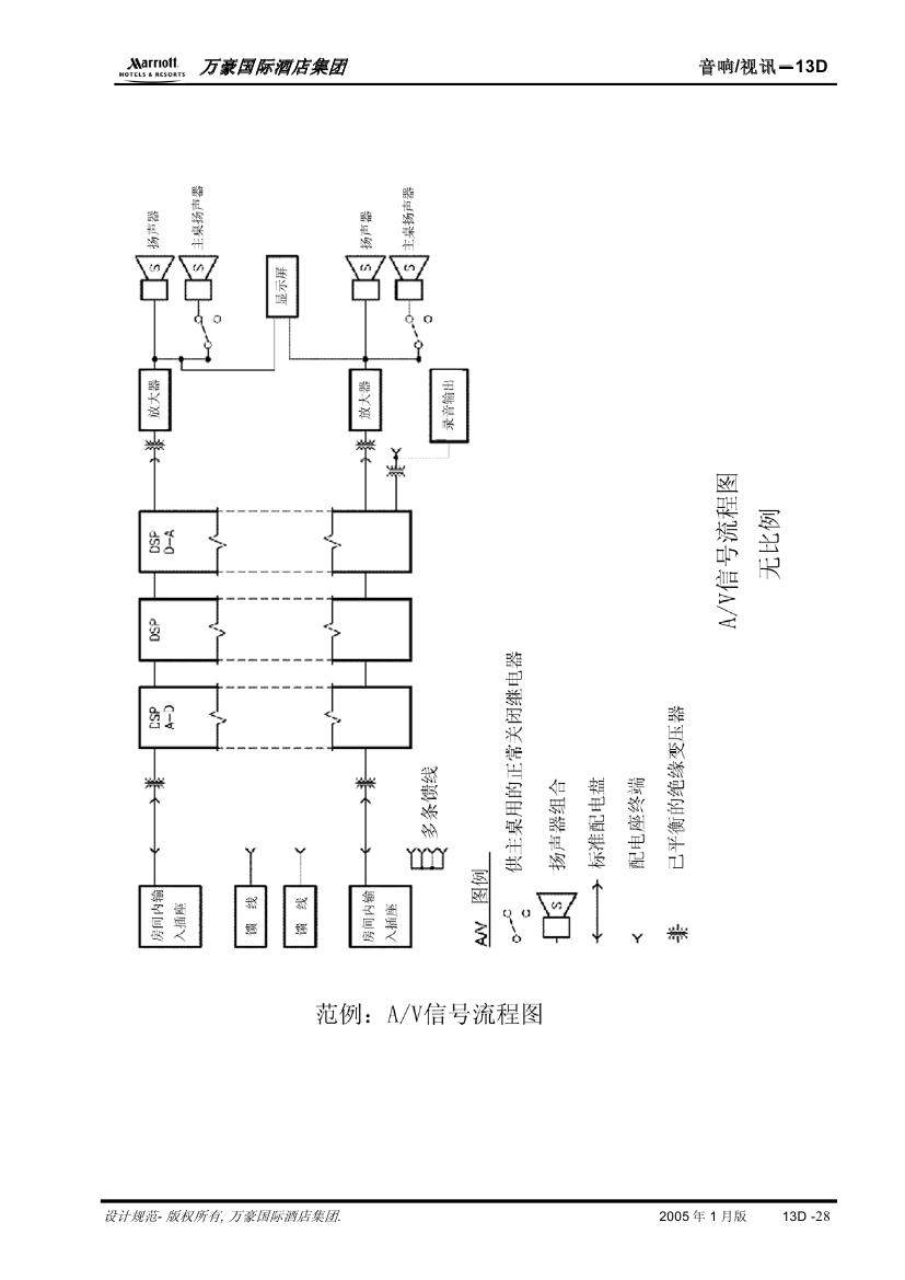 酒店管理会所__酒店万豪资料汇总0446.jpg