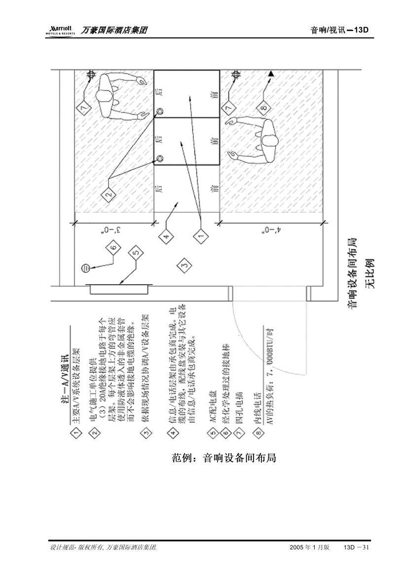 酒店管理会所__酒店万豪资料汇总0449.jpg