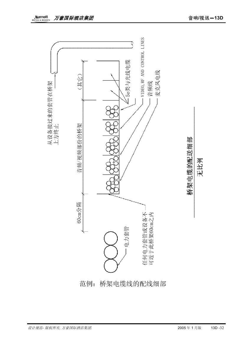 酒店管理会所__酒店万豪资料汇总0450.jpg