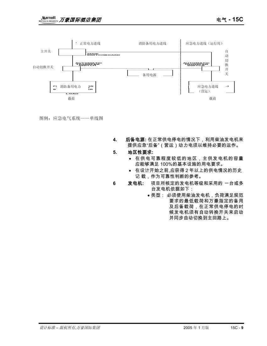 酒店管理会所__酒店万豪资料汇总0482.jpg