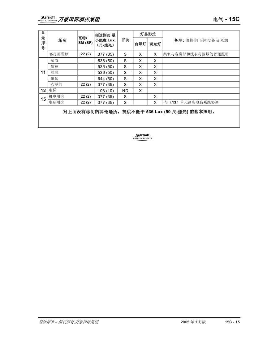 酒店管理会所__酒店万豪资料汇总0488.jpg