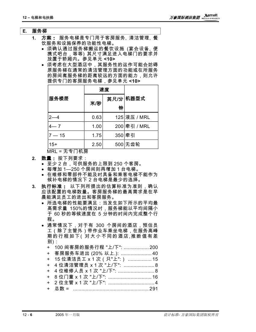 酒店管理会所__酒店万豪资料汇总0495.jpg