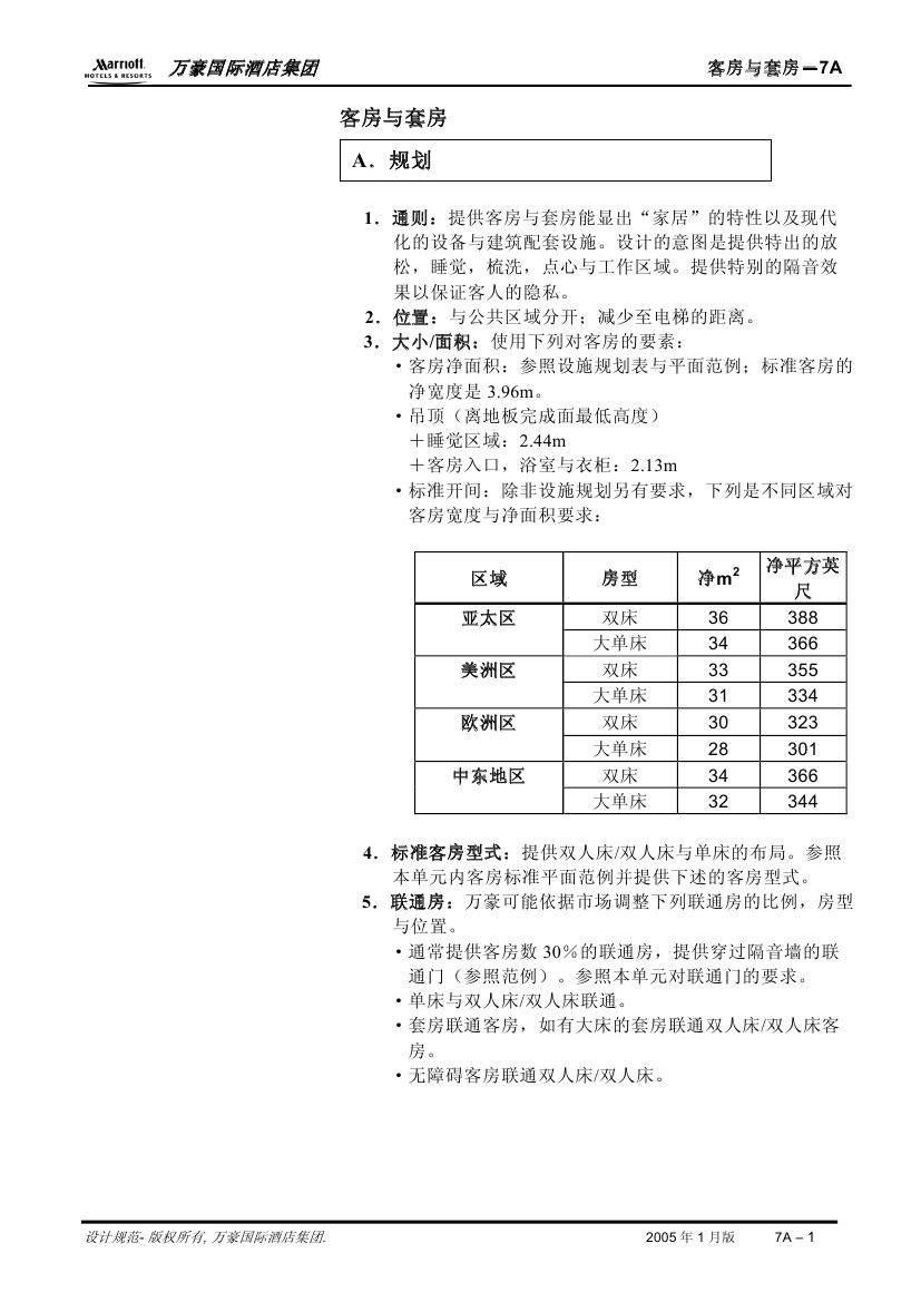 酒店管理会所__酒店万豪资料汇总0507.jpg