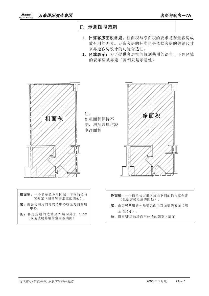 酒店管理会所__酒店万豪资料汇总0513.jpg