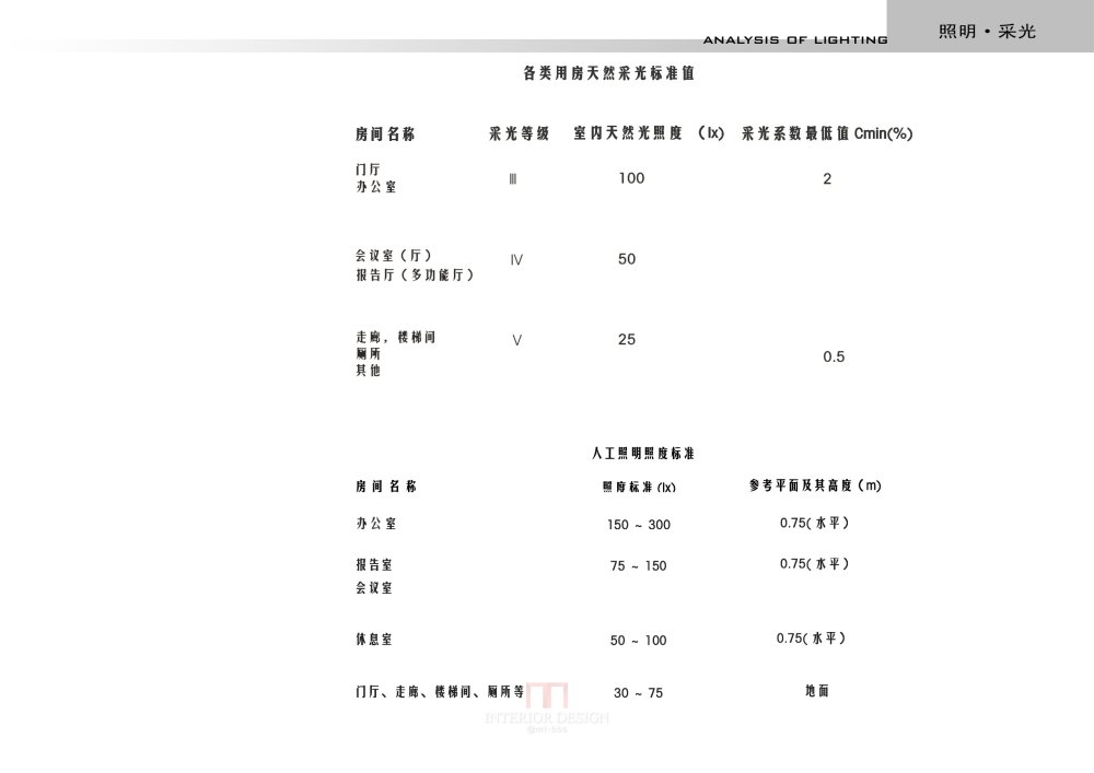 金螳螂-京杭之心扬州会议中心方案册_22.jpg