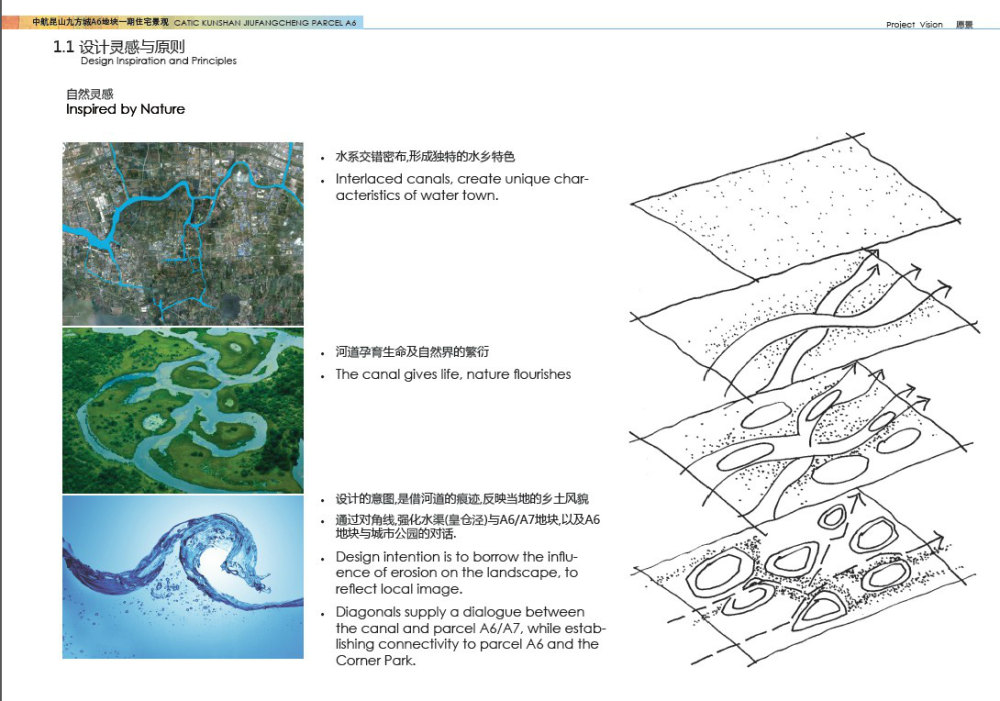 AECOM---中航昆山九龙方小区_psb (3).jpg