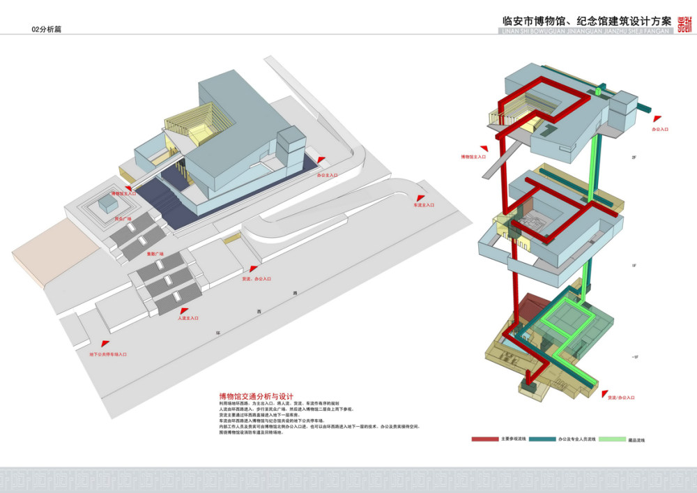 临安博物馆建筑设计方案说明_009.jpg