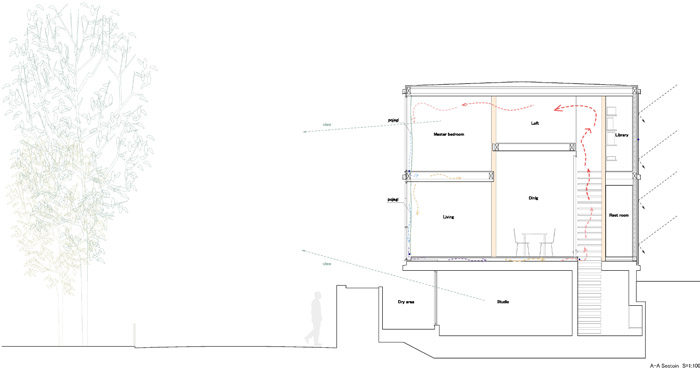 Pojagi House / mds-arch韩国__c_eegUF4tRXyKreBr1kdRP4M6t-IJ0sTzYIatBMj1gdcZU1-8m5mVs6O5P_6yuB30r5yEKw8oERlZd5.jpg