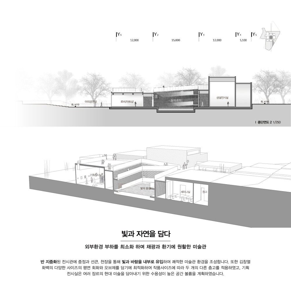 韩国济州岛Kim Tschang-Yeul 艺术博物馆_5307e4e3c07a80c45f000139_archiplan-wins-competition-to-design-kim-tschang-yeul-a.jpg