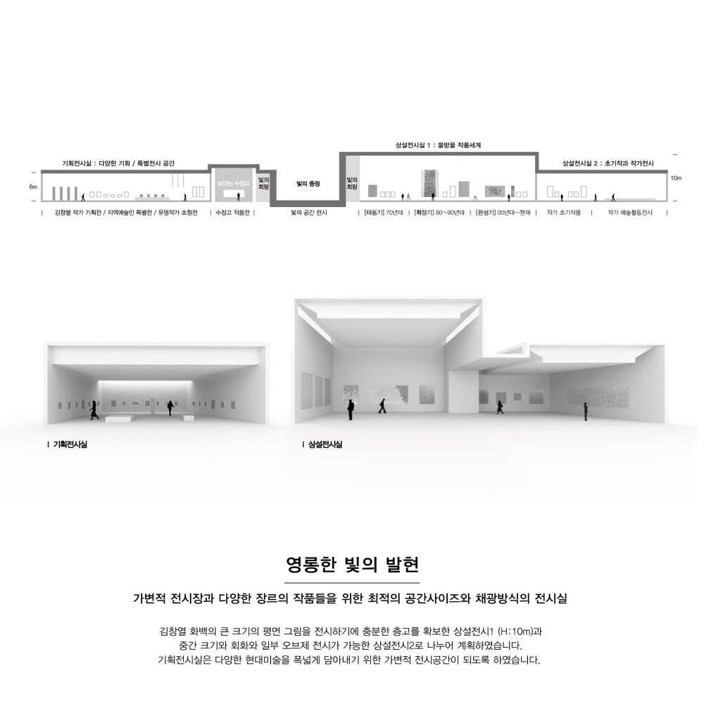 韩国济州岛Kim Tschang-Yeul 艺术博物馆_5307e46cc07a80c45f000137_archiplan-wins-competition-to-design-kim-tschang-yeul-a.jpg