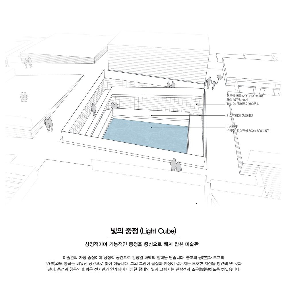 韩国济州岛Kim Tschang-Yeul 艺术博物馆_5307e48ec07a80a276000170_archiplan-wins-competition-to-design-kim-tschang-yeul-a.jpg