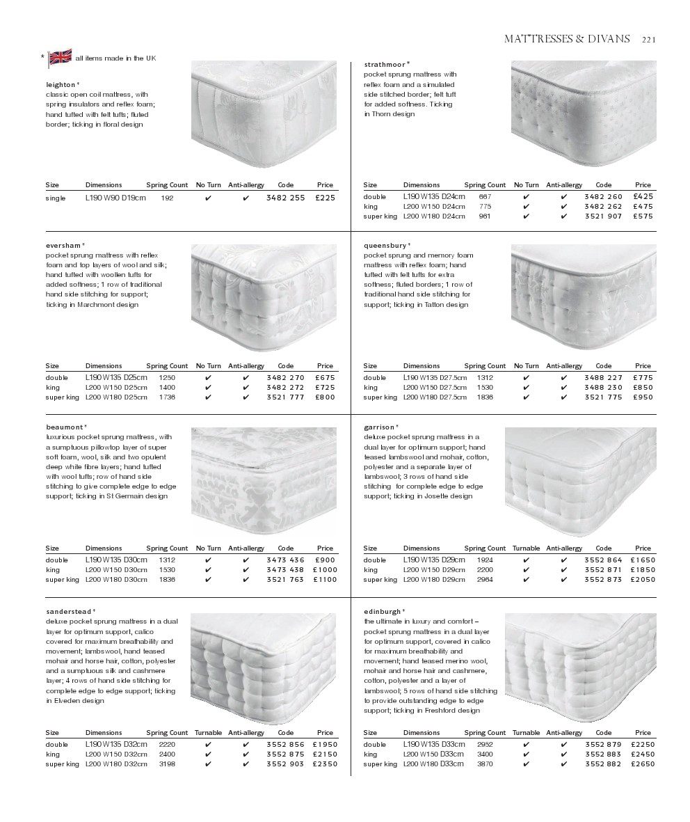 【简欧美式软装---家具·灯具·配饰布系列】分享好资料！_微博哔哩哔哩-大有 (221).jpg