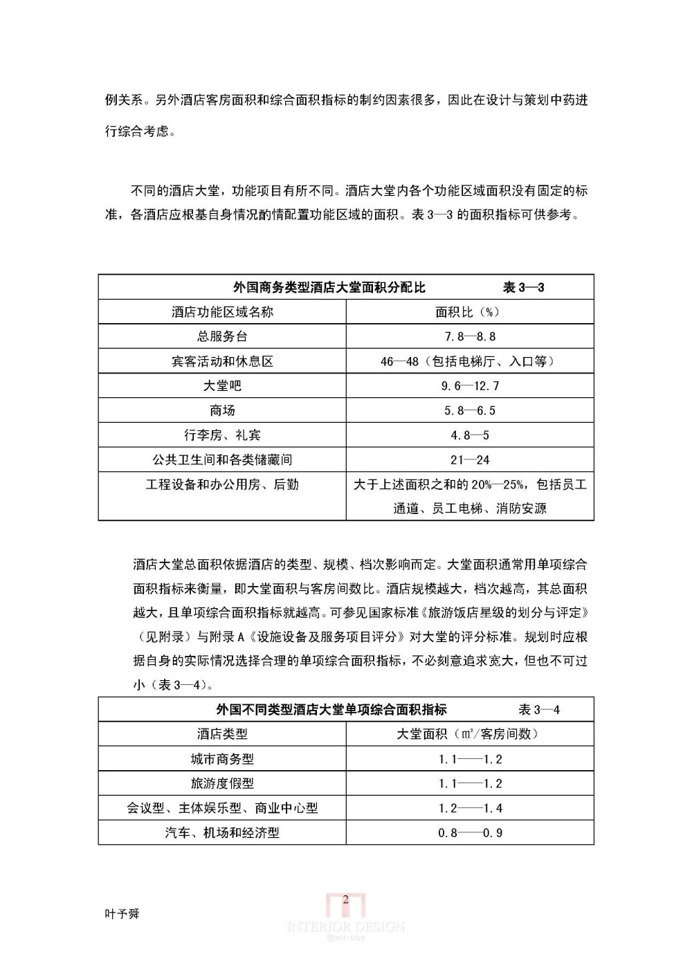 酒店面积的配比与规划_酒店管理会所__酒店面积的配比与规划_页面_2.jpg